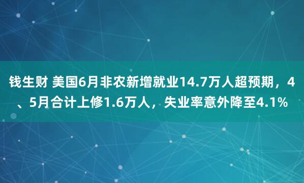 钱生财 美国6月非农新增就业14.7万人超预期，4、5月合计上修1.6万人，失业率意外降至4.1%