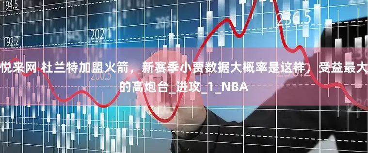 悦来网 杜兰特加盟火箭，新赛季小贾数据大概率是这样，受益最大的高炮台_进攻_1_NBA