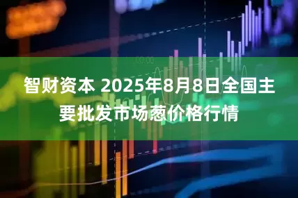 智财资本 2025年8月8日全国主要批发市场葱价格行情
