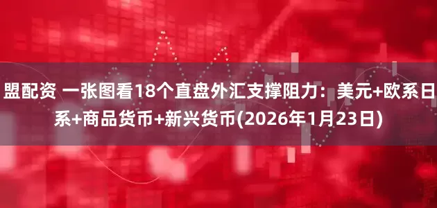 盟配资 一张图看18个直盘外汇支撑阻力：美元+欧系日系+商品货币+新兴货币(2026年1月23日)